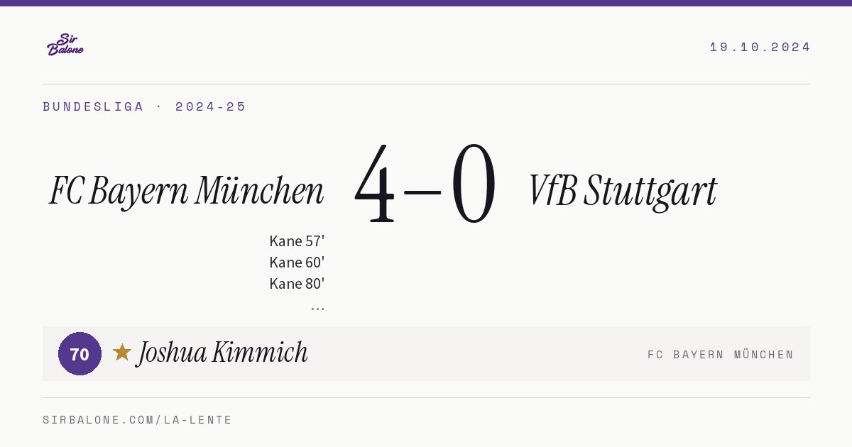 FC Bayern München 4–0 VfB Stuttgart, Bundesliga 2024-25. Figura: Joshua Kimmich, 70