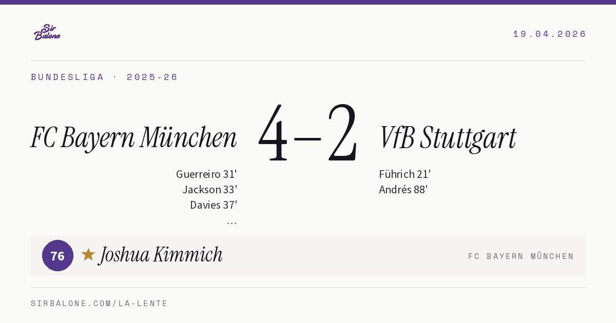 FC Bayern München 4–2 VfB Stuttgart, Bundesliga 2025-26. Figura: Joshua Kimmich, 76