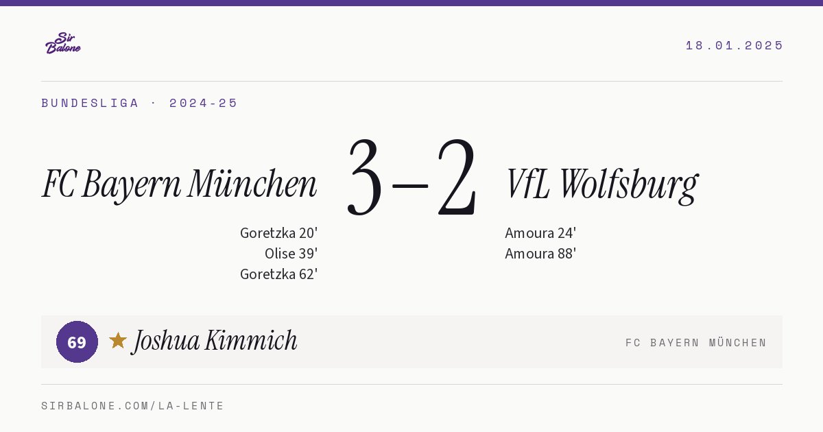 FC Bayern München 3–2 VfL Wolfsburg, Bundesliga 2024-25. Figura: Joshua Kimmich, 69