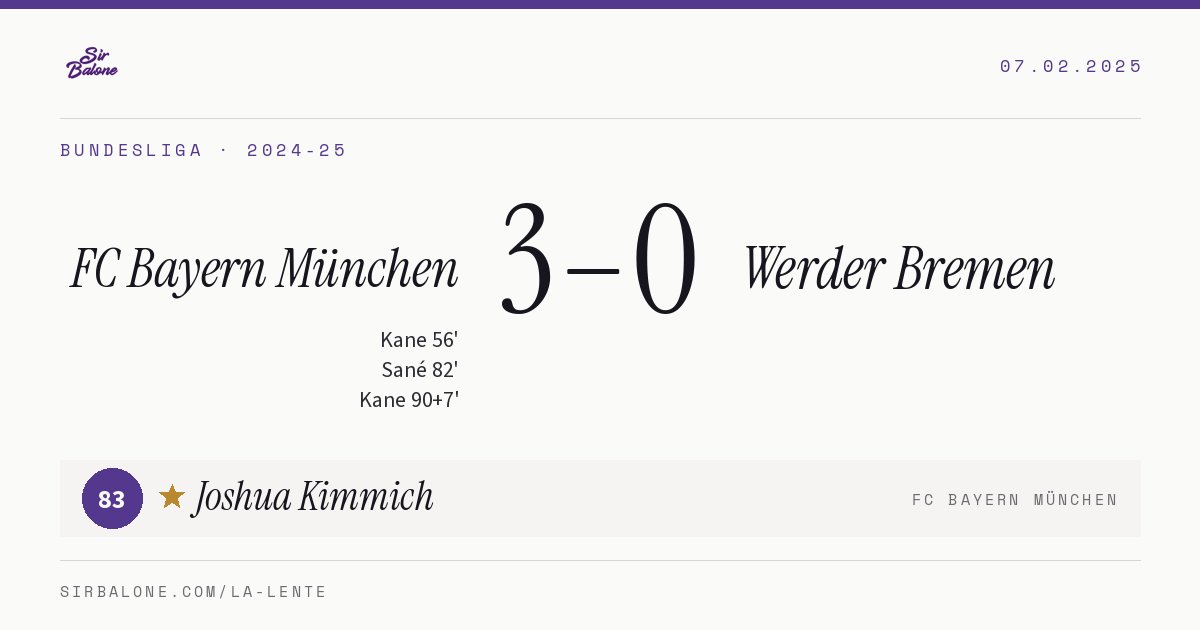 FC Bayern München 3–0 Werder Bremen, Bundesliga 2024-25. Figura: Joshua Kimmich, 83