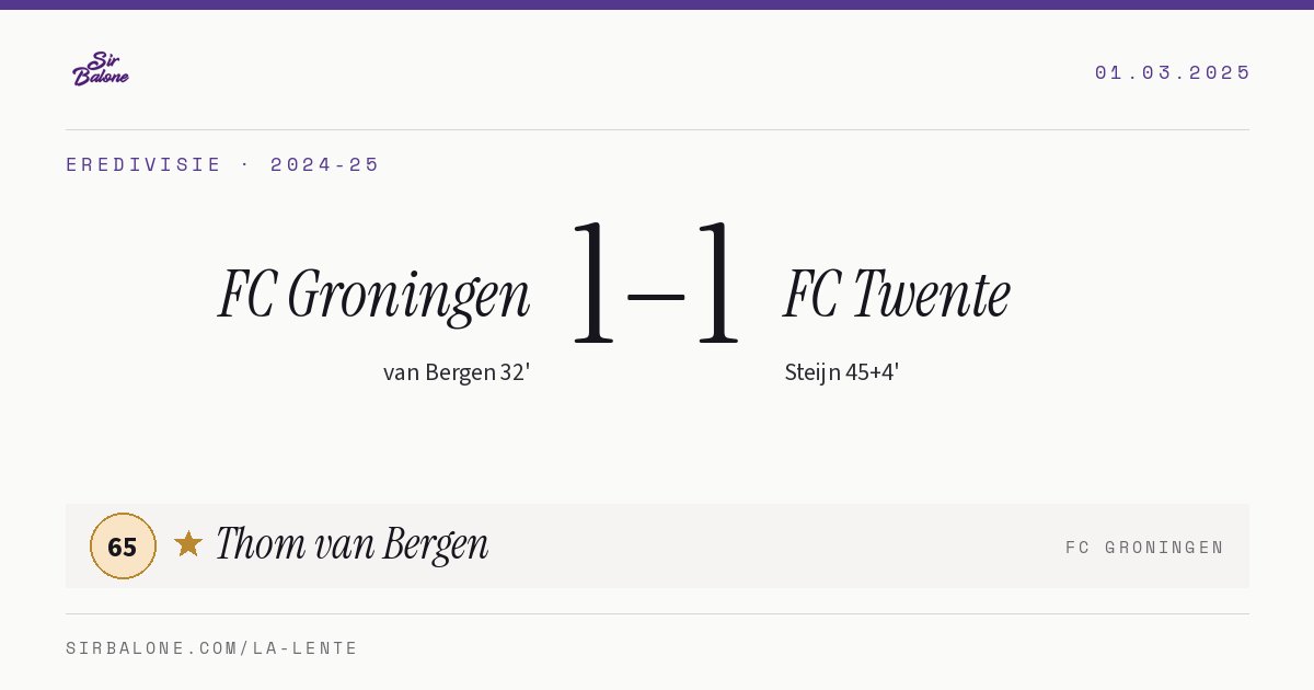 FC Groningen 1–1 FC Twente, Eredivisie 2024-25. Figura: Thom van Bergen, 65