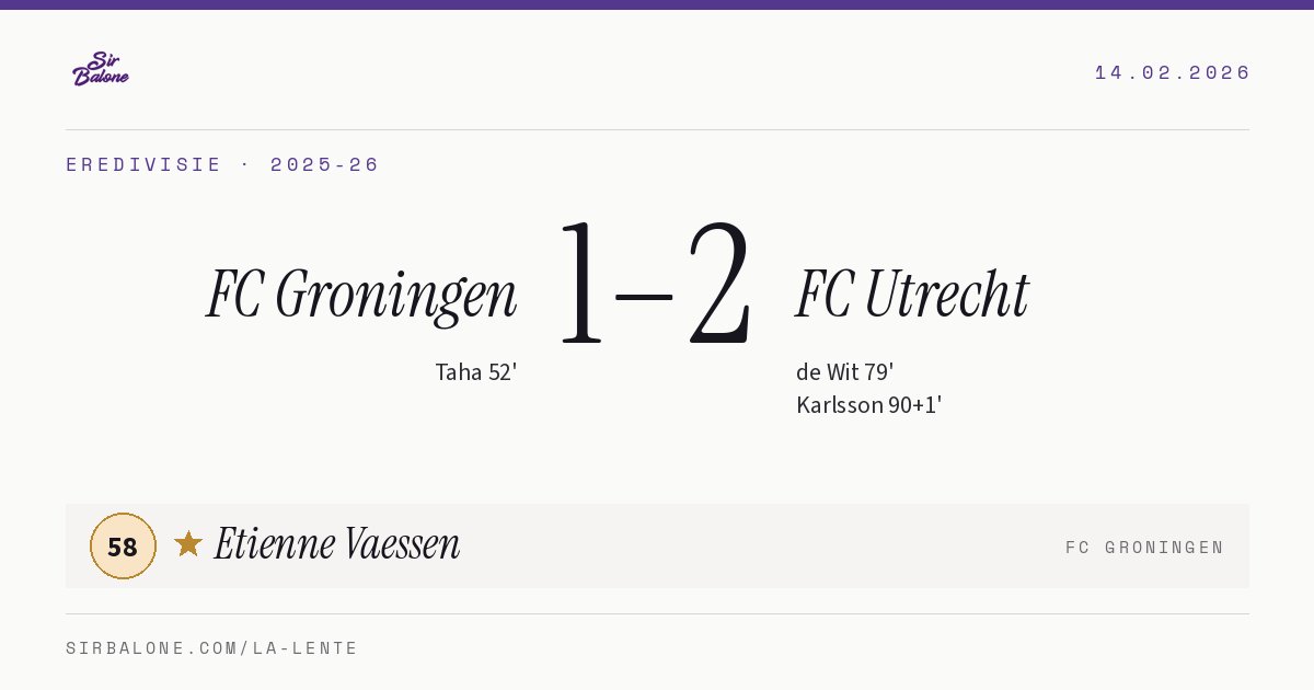FC Groningen 1–2 FC Utrecht, Eredivisie 2025-26. Figura: Etienne Vaessen, 58