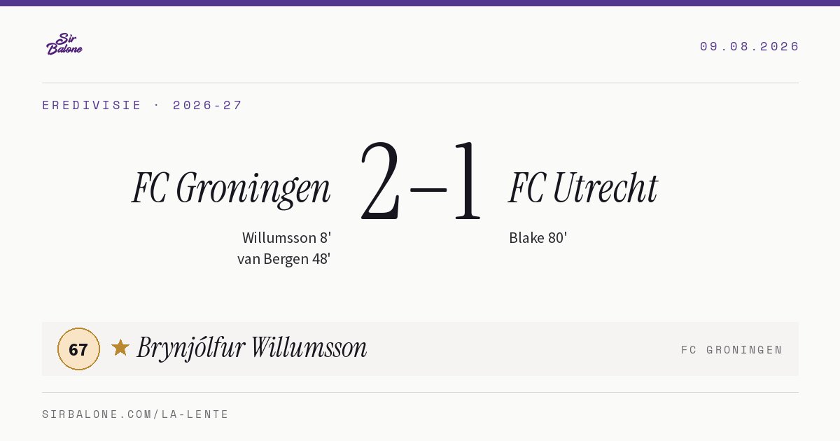 FC Groningen 2–1 FC Utrecht, Eredivisie 2026-27. Figura: Brynjólfur Willumsson, 67