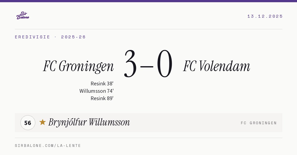 FC Groningen 3–0 FC Volendam, Eredivisie 2025-26. Player of the match: Brynjólfur Willumsson, 56
