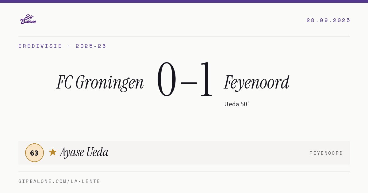 FC Groningen 0–1 Feyenoord, Eredivisie 2025-26. Figura: Ayase Ueda, 63