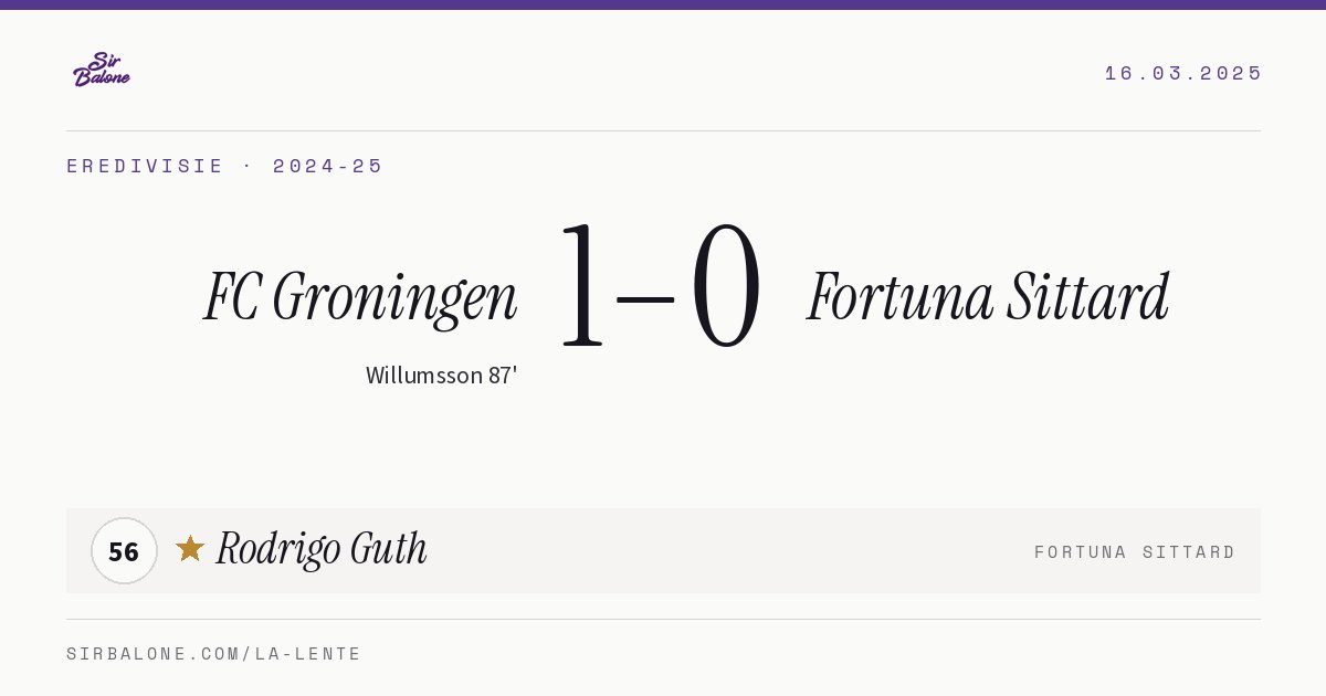 FC Groningen 1–0 Fortuna Sittard, Eredivisie 2024-25. Figura: Rodrigo Guth, 56