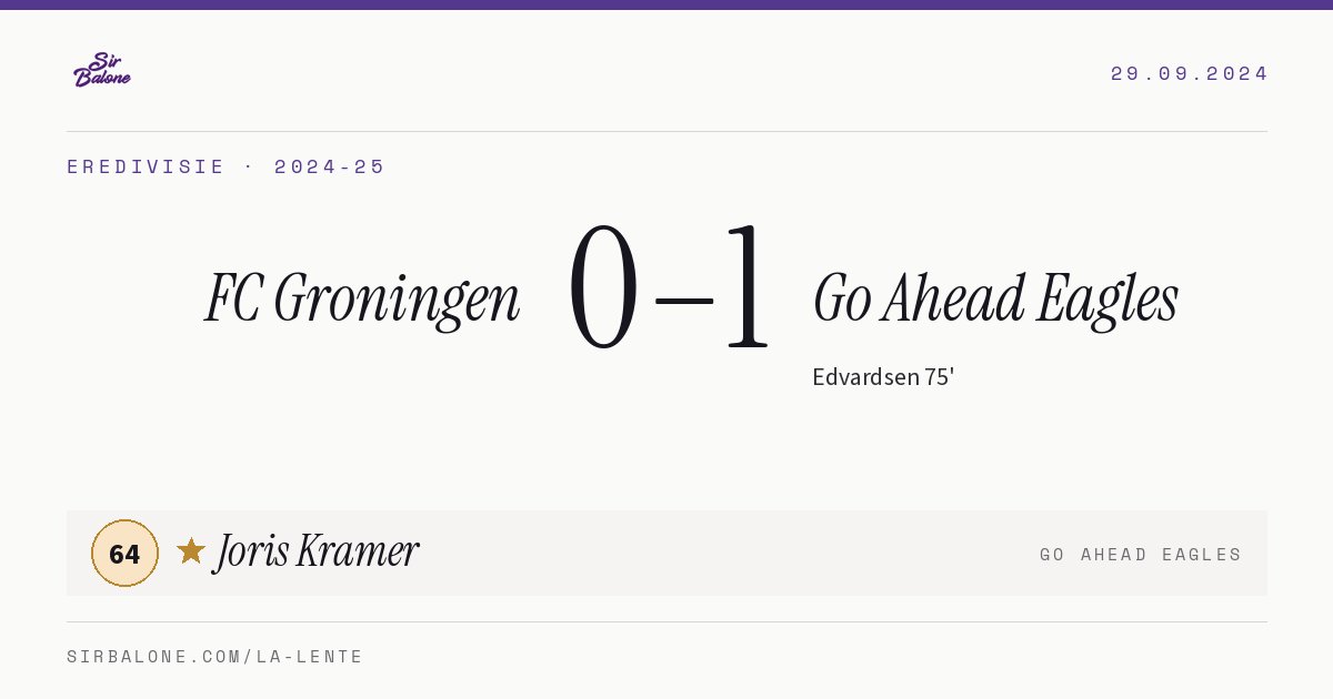FC Groningen 0–1 Go Ahead Eagles, Eredivisie 2024-25. Figura: Joris Kramer, 64