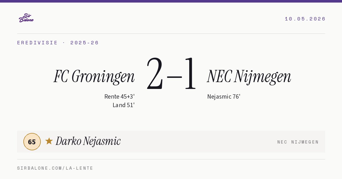 FC Groningen 2–1 NEC Nijmegen, Eredivisie 2025-26. Figura: Darko Nejasmic, 65