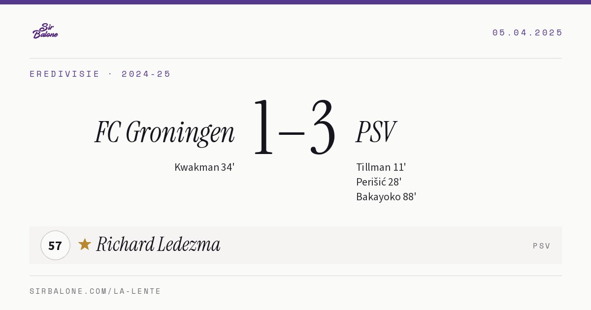 FC Groningen 1–3 PSV, Eredivisie 2024-25. Player of the match: Richard Ledezma, 57