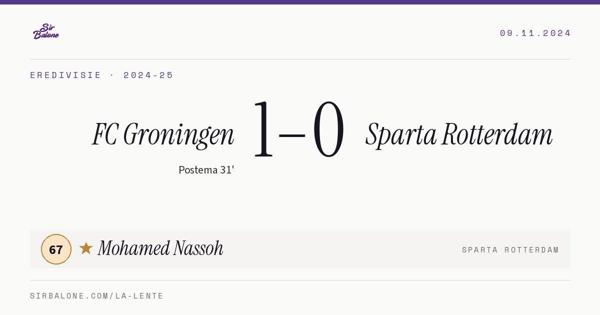 FC Groningen 1–0 Sparta Rotterdam, Eredivisie 2024-25. Figura: Mohamed Nassoh, 67