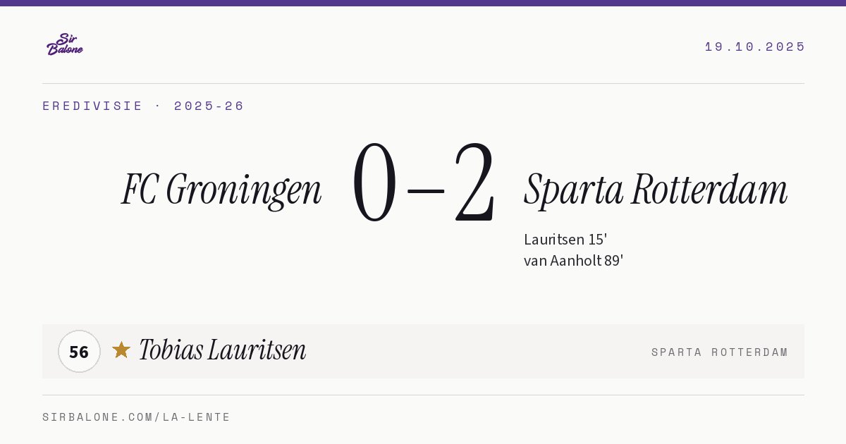 FC Groningen 0–2 Sparta Rotterdam, Eredivisie 2025-26. Figura: Tobias Lauritsen, 56