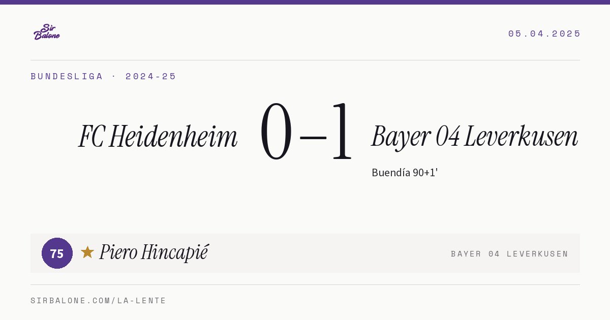 FC Heidenheim 0–1 Bayer 04 Leverkusen, Bundesliga 2024-25. Figura: Piero Hincapié, 75