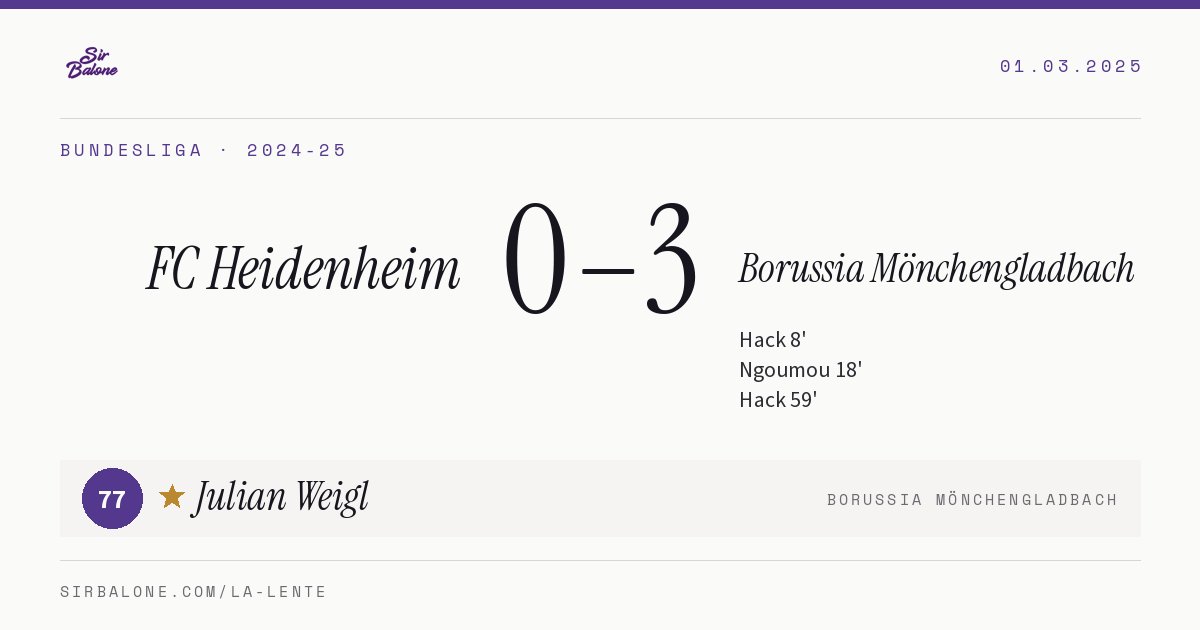 FC Heidenheim 0–3 Borussia Mönchengladbach, Bundesliga 2024-25. Figura: Julian Weigl, 77