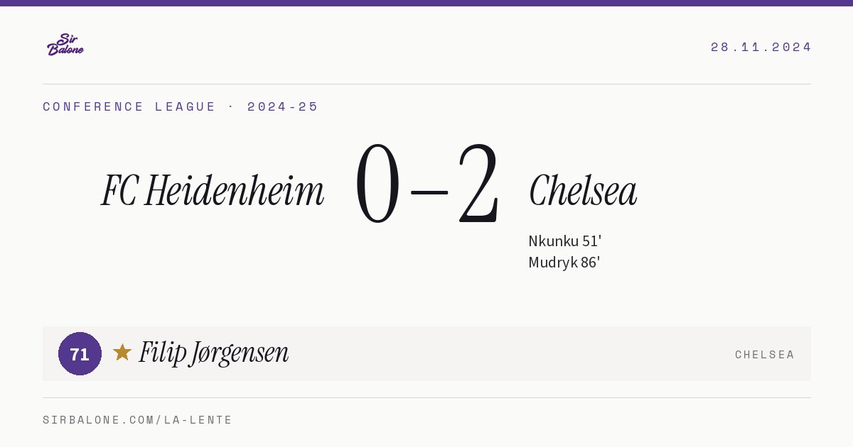 FC Heidenheim 0–2 Chelsea, Conference League 2024-25. Figura: Filip Jørgensen, 71