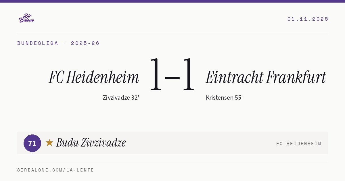 FC Heidenheim 1–1 Eintracht Frankfurt, Bundesliga 2025-26. Figura: Budu Zivzivadze, 71