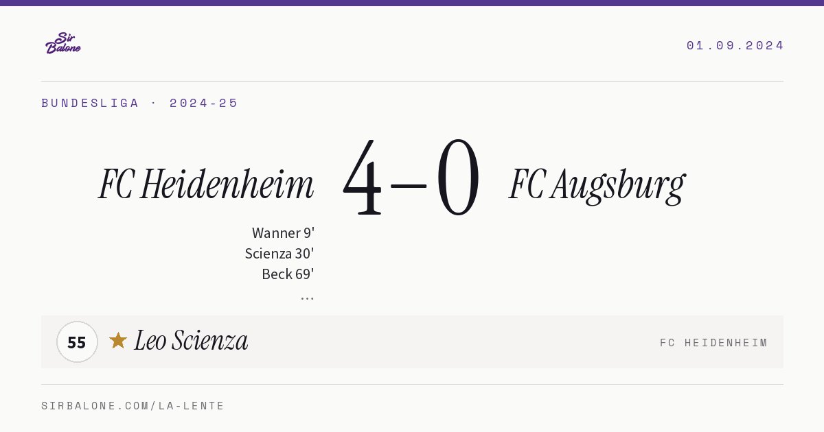 FC Heidenheim 4–0 FC Augsburg, Bundesliga 2024-25. Figura: Leo Scienza, 55