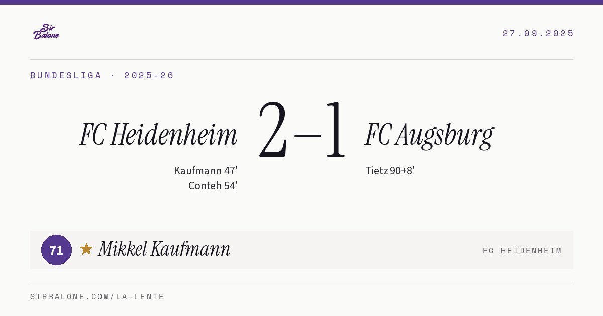 FC Heidenheim 2–1 FC Augsburg, Bundesliga 2025-26. Player of the match: Mikkel Kaufmann, 71