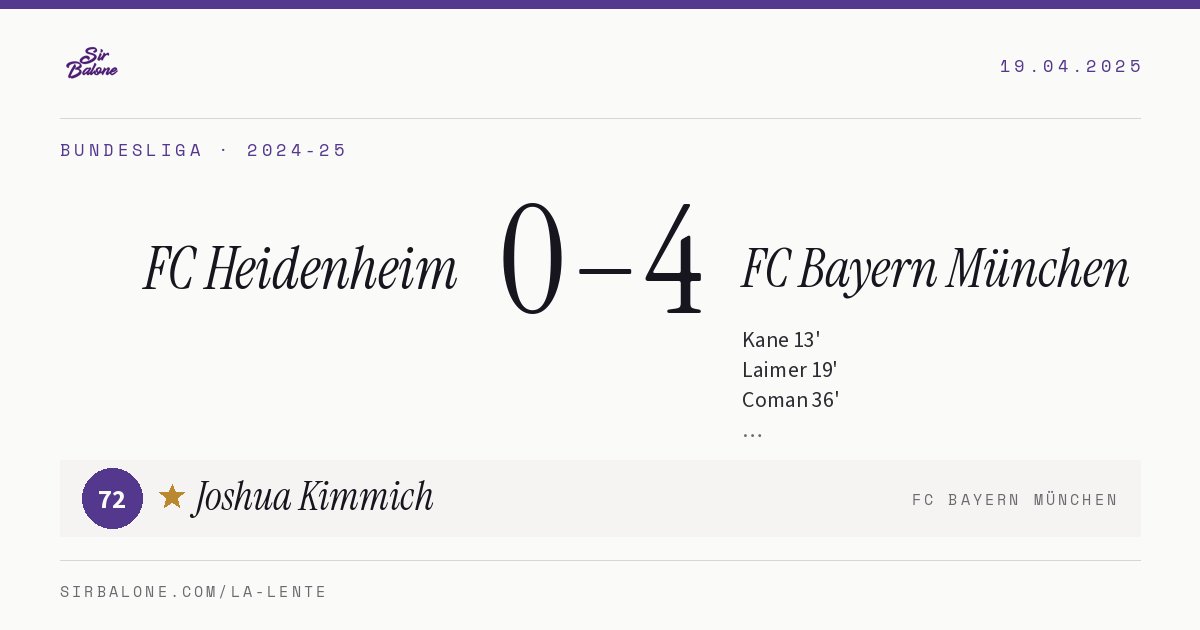 FC Heidenheim 0–4 FC Bayern München, Bundesliga 2024-25. Figura: Joshua Kimmich, 72