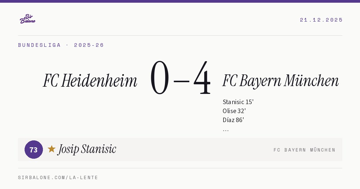 FC Heidenheim 0–4 FC Bayern München, Bundesliga 2025-26. Player of the match: Josip Stanisic, 73