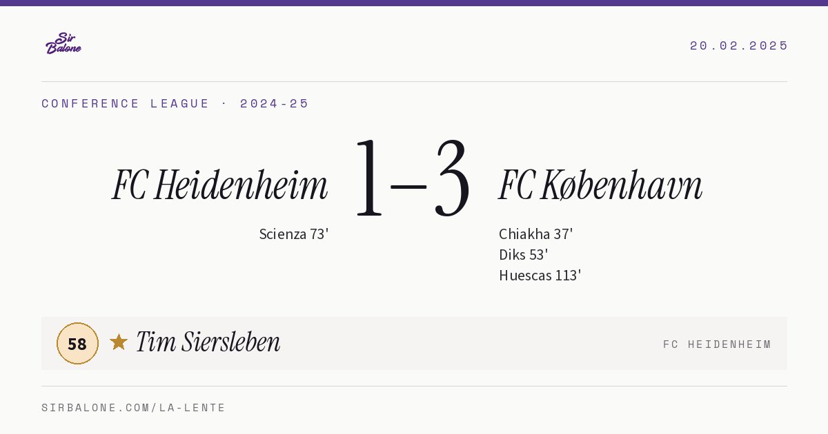 FC Heidenheim 1–3 FC København, Conference League 2024-25. Figura: Tim Siersleben, 58