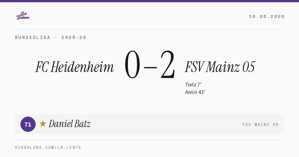 FC Heidenheim 0–2 FSV Mainz 05, Bundesliga 2025-26. Figura: Daniel Batz, 71