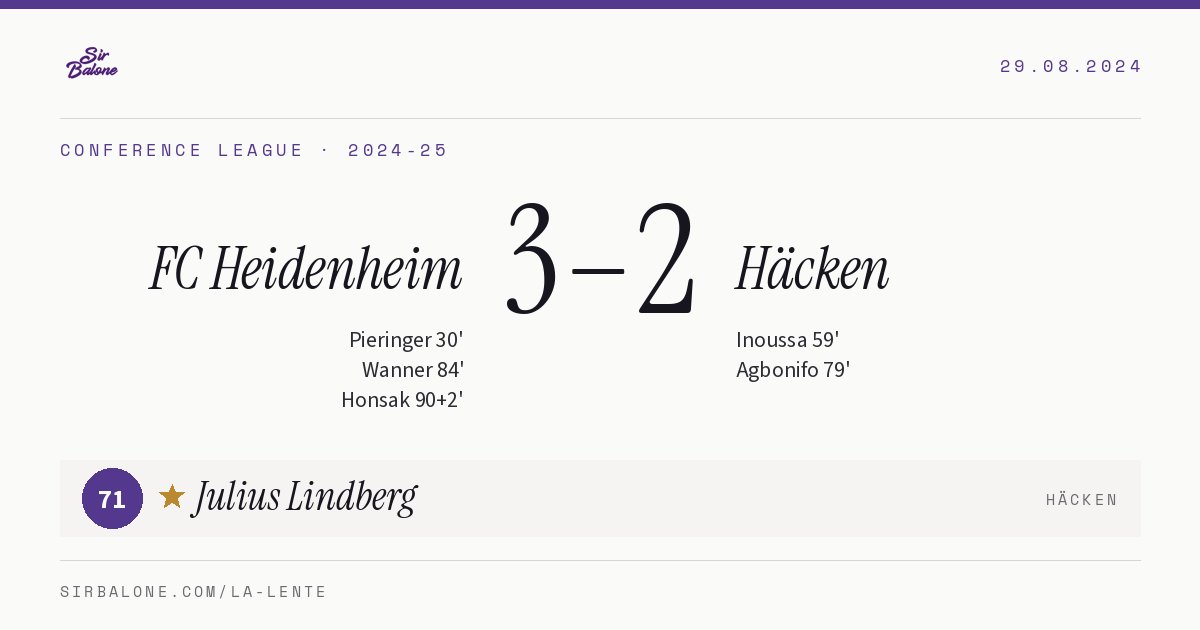FC Heidenheim 3–2 Häcken, Conference League 2024-25. Figura: Julius Lindberg, 71