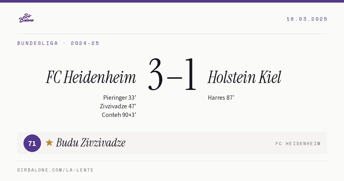 FC Heidenheim 3–1 Holstein Kiel, Bundesliga 2024-25. Player of the match: Budu Zivzivadze, 71