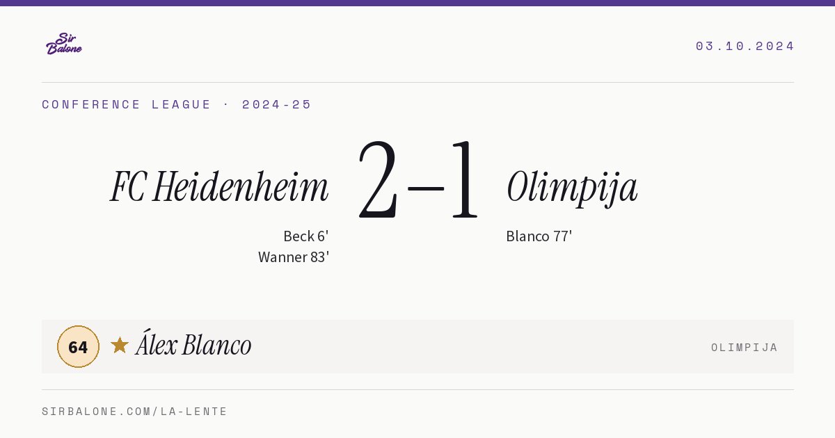 FC Heidenheim 2–1 Olimpija, Conference League 2024-25. Figura: Álex Blanco, 64