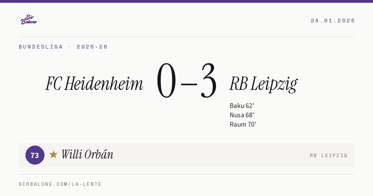 FC Heidenheim 0–3 RB Leipzig, Bundesliga 2025-26. Figura: Willi Orbán, 73
