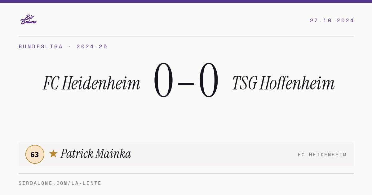 FC Heidenheim 0–0 TSG Hoffenheim, Bundesliga 2024-25. Figura: Patrick Mainka, 63