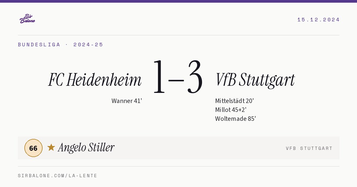 FC Heidenheim 1–3 VfB Stuttgart, Bundesliga 2024-25. Player of the match: Angelo Stiller, 66