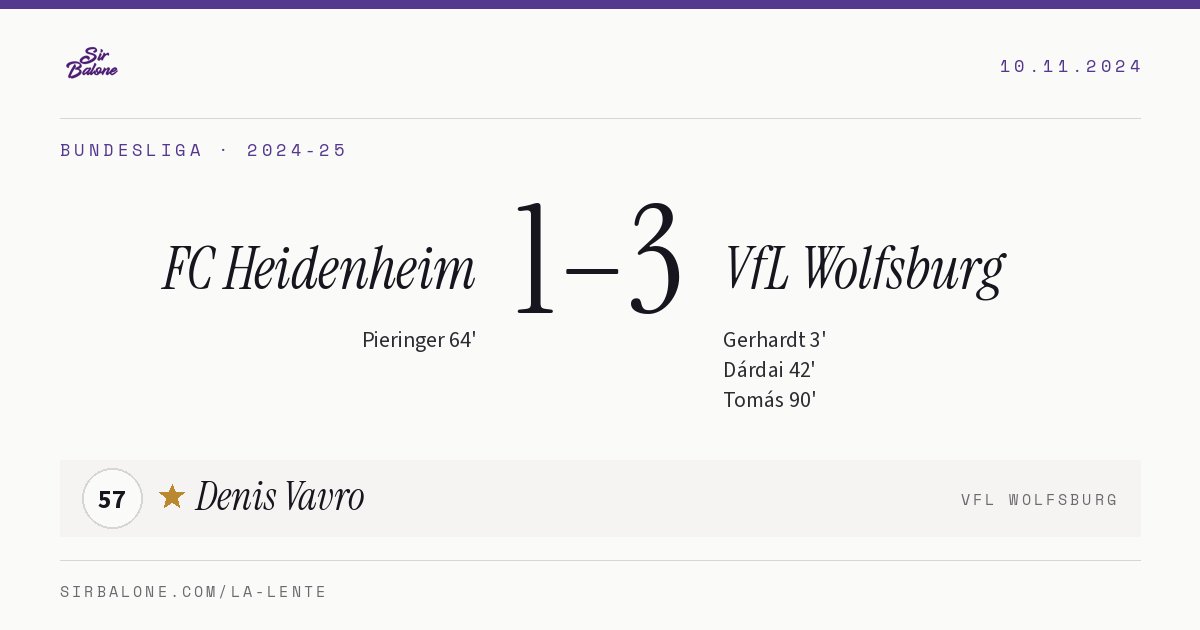FC Heidenheim 1–3 VfL Wolfsburg, Bundesliga 2024-25. Figura: Denis Vavro, 57