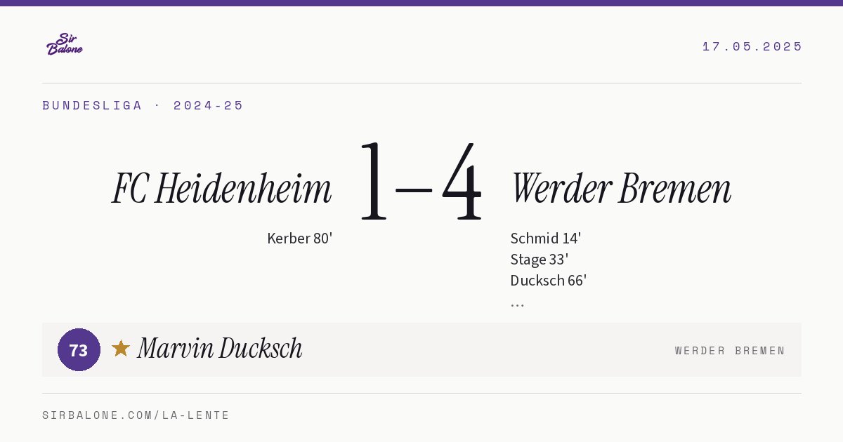 FC Heidenheim 1–4 Werder Bremen, Bundesliga 2024-25. Player of the match: Marvin Ducksch, 73