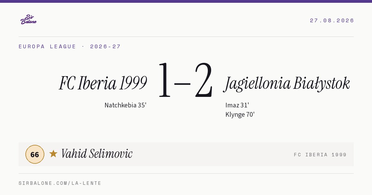 FC Iberia 1999 1–2 Jagiellonia Białystok, Europa League 2026-27. Figura: Vahid Selimovic, 66