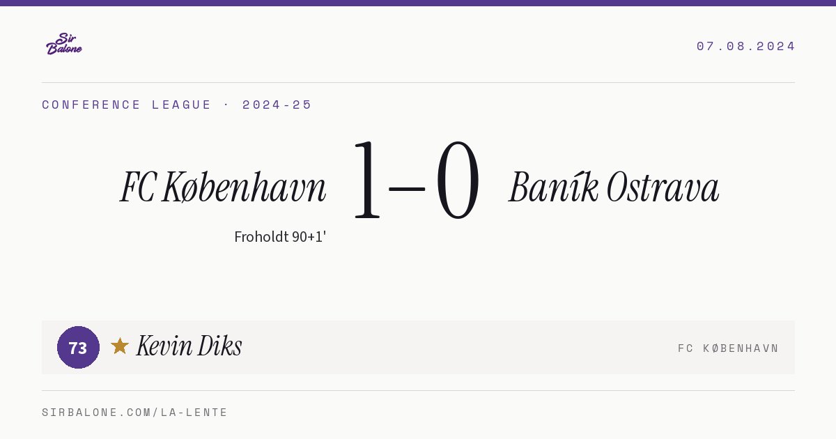 FC København 1–0 Baník Ostrava, Conference League 2024-25. Figura: Kevin Diks, 73