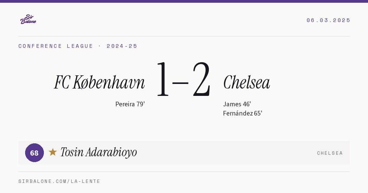 FC København 1–2 Chelsea, Conference League 2024-25. Figura: Tosin Adarabioyo, 68