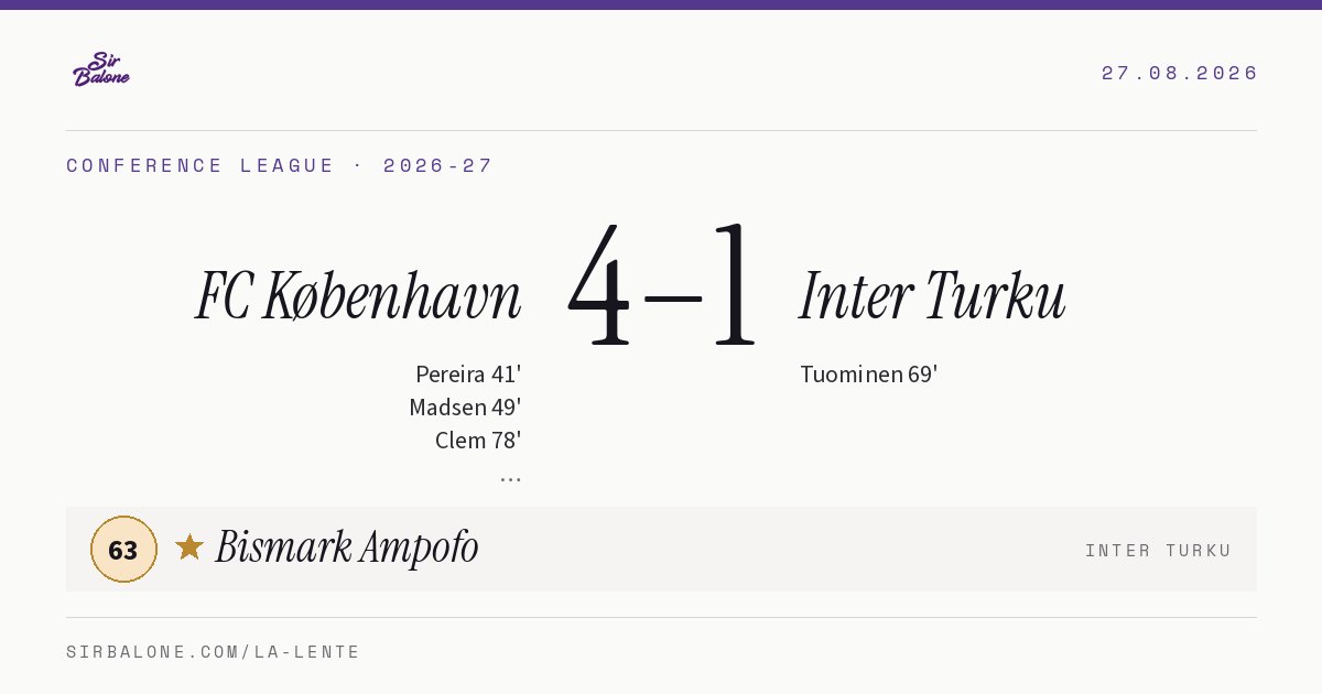 FC København 4–1 Inter Turku, Conference League 2026-27. Player of the match: Bismark Ampofo, 63