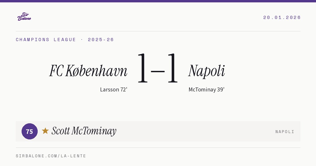 FC København 1–1 Napoli, Champions League 2025-26. Player of the match: Scott McTominay, 75