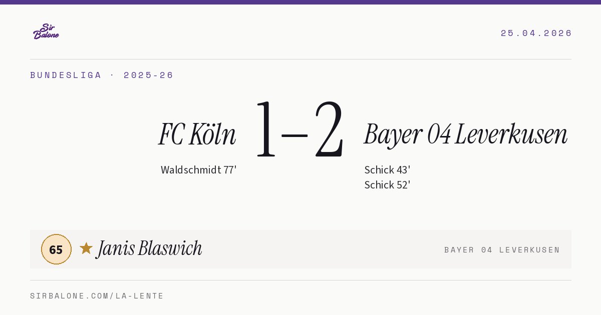 FC Köln 1–2 Bayer 04 Leverkusen, Bundesliga 2025-26. Figura: Janis Blaswich, 65