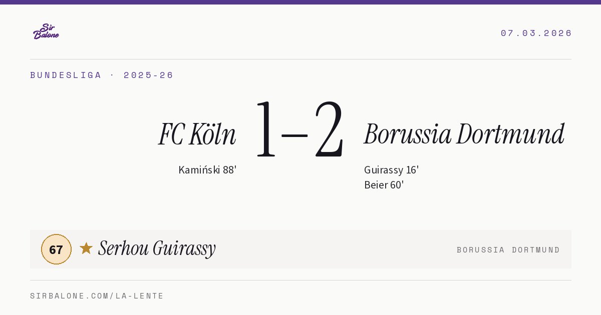 FC Köln 1–2 Borussia Dortmund, Bundesliga 2025-26. Player of the match: Serhou Guirassy, 67