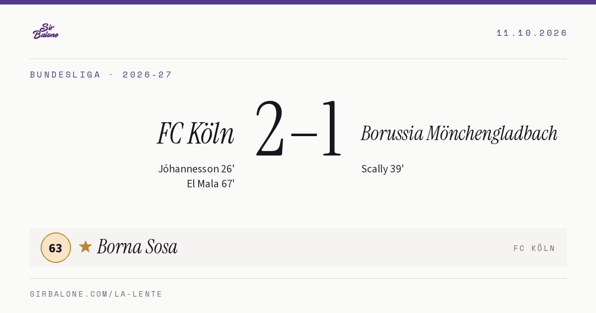 FC Köln 2–1 Borussia Mönchengladbach, Bundesliga 2026-27. Player of the match: Borna Sosa, 63