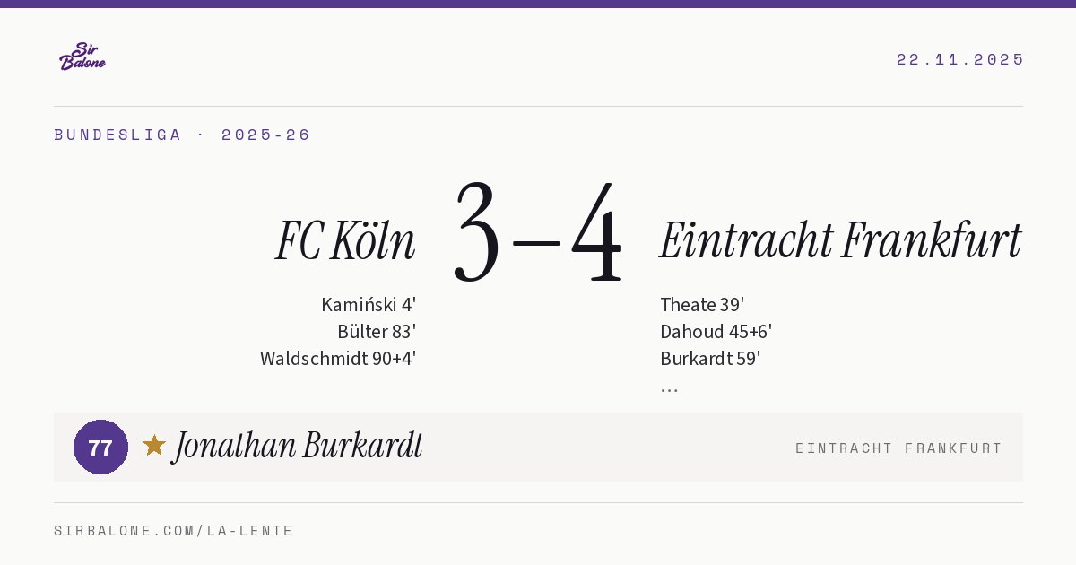FC Köln 3–4 Eintracht Frankfurt, Bundesliga 2025-26. Figura: Jonathan Burkardt, 77