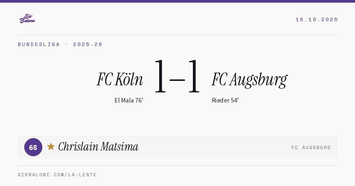 FC Köln 1–1 FC Augsburg, Bundesliga 2025-26. Figura: Chrislain Matsima, 68