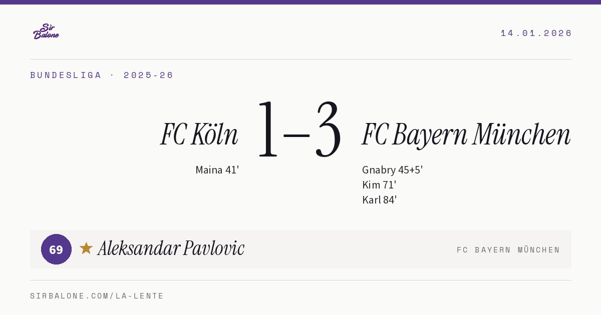 FC Köln 1–3 FC Bayern München, Bundesliga 2025-26. Figura: Aleksandar Pavlovic, 69