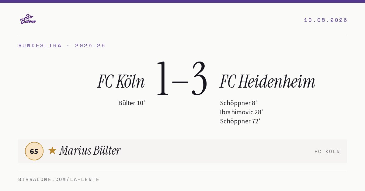 FC Köln 1–3 FC Heidenheim, Bundesliga 2025-26. Figura: Marius Bülter, 65