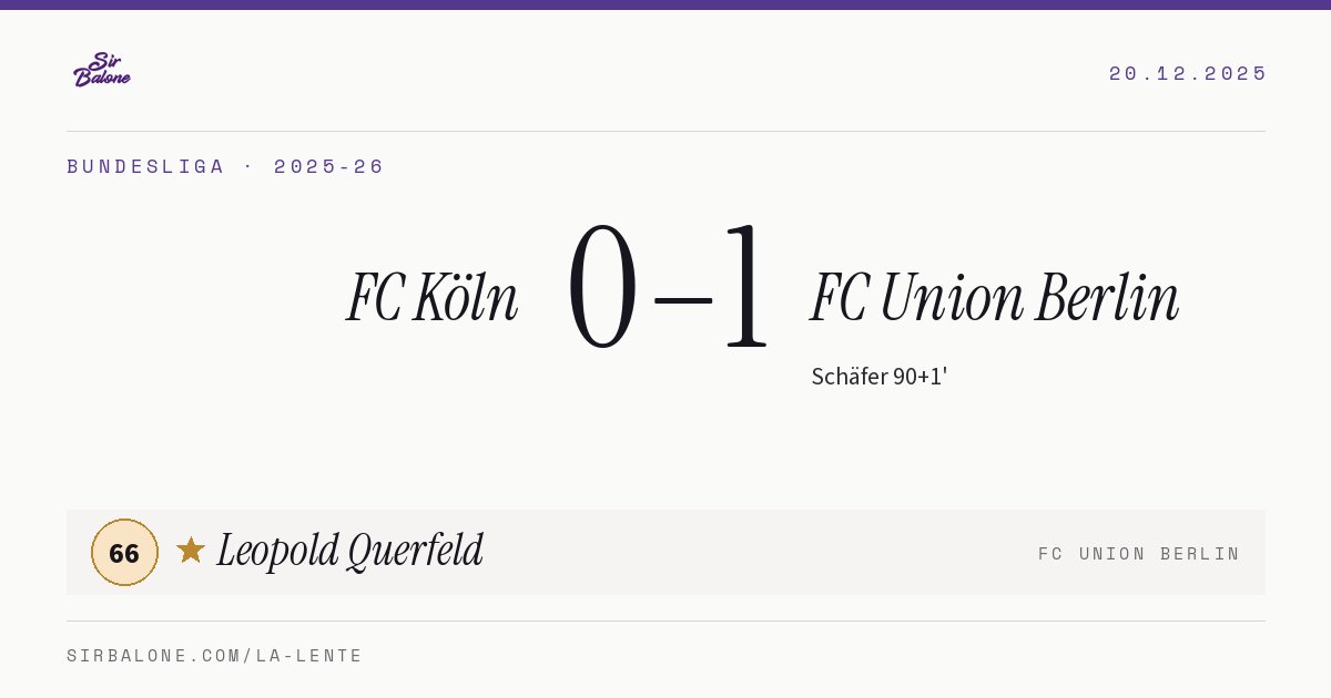 FC Köln 0–1 FC Union Berlin, Bundesliga 2025-26. Figura: Leopold Querfeld, 66