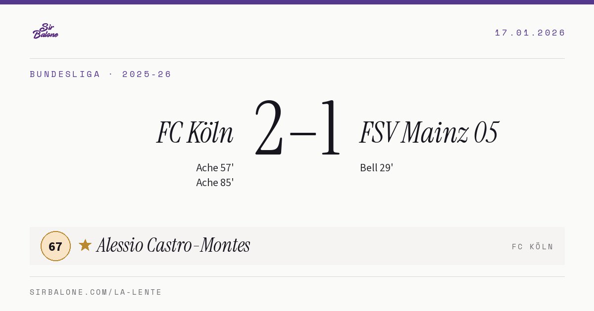 FC Köln 2–1 FSV Mainz 05, Bundesliga 2025-26. Figura: Alessio Castro-Montes, 67