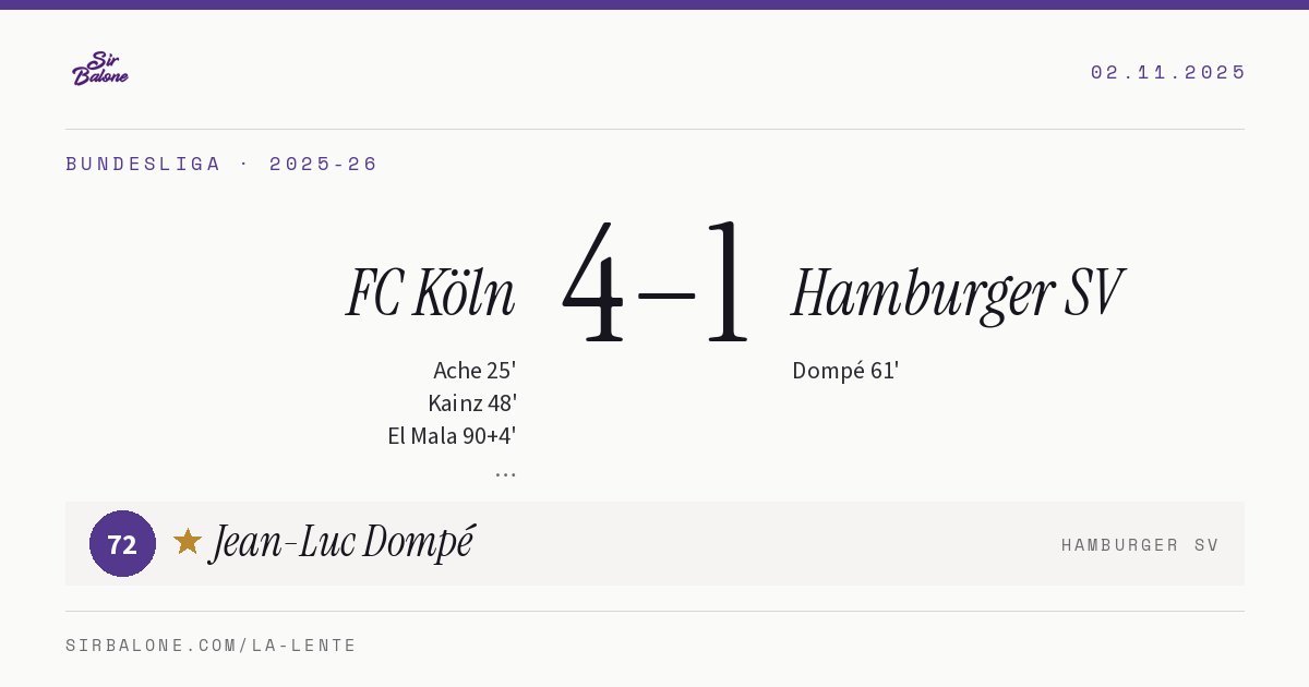 FC Köln 4–1 Hamburger SV, Bundesliga 2025-26. Figura: Jean-Luc Dompé, 72