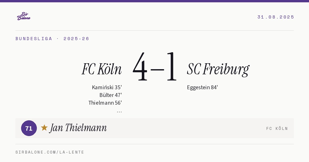 FC Köln 4–1 SC Freiburg, Bundesliga 2025-26. Figura: Jan Thielmann, 71