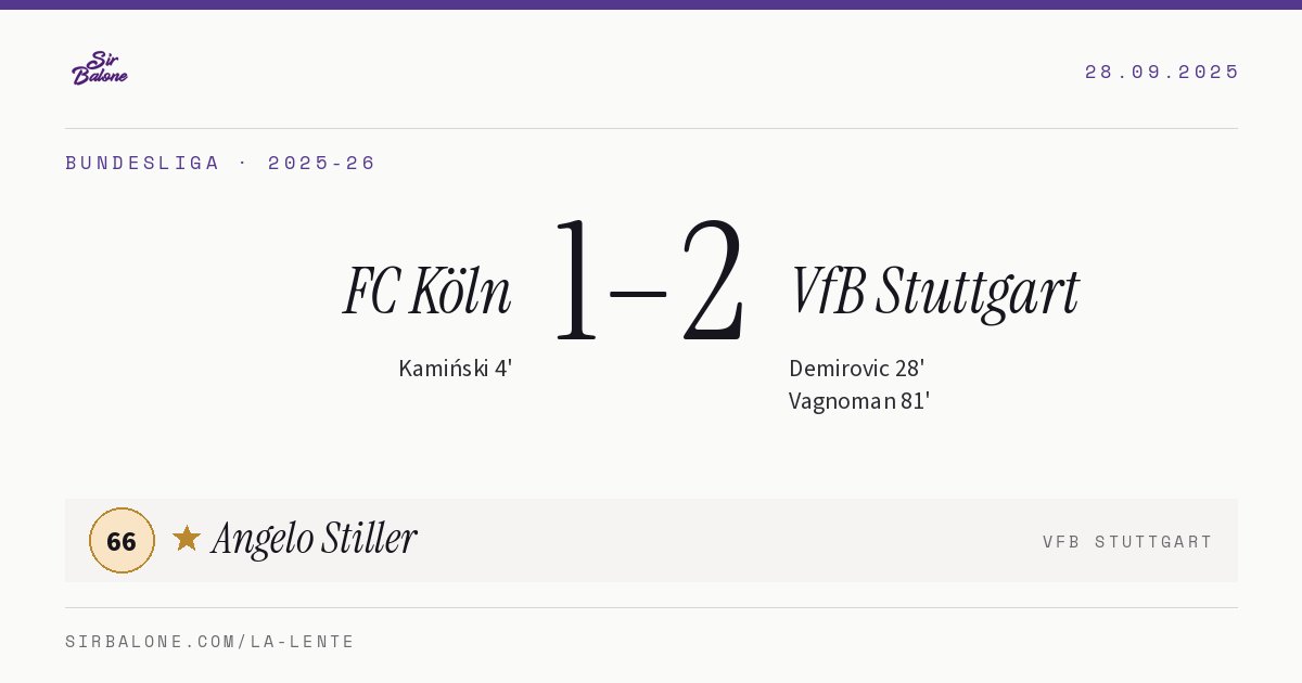 FC Köln 1–2 VfB Stuttgart, Bundesliga 2025-26. Figura: Angelo Stiller, 66